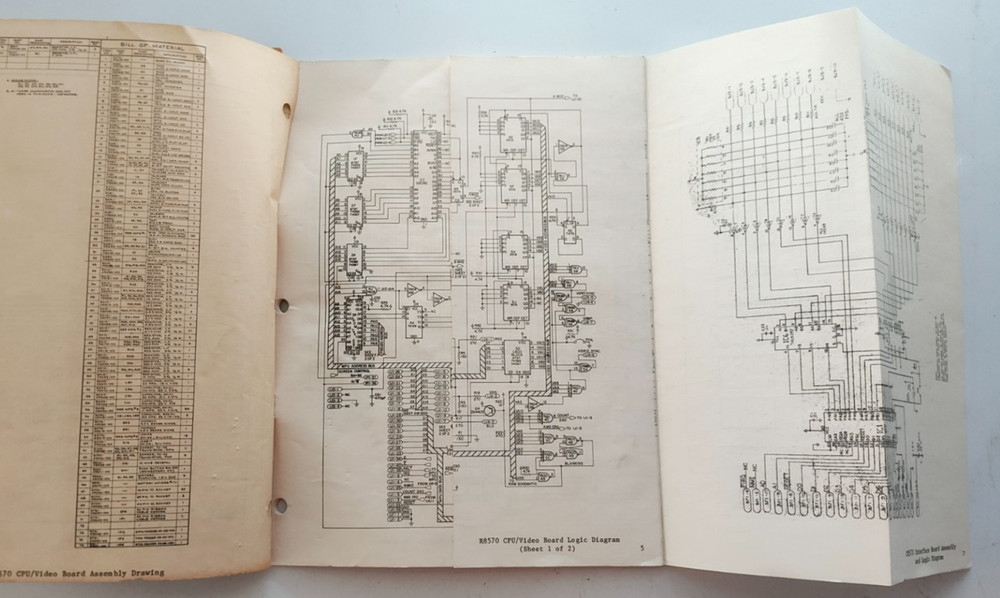 DEFENDER arcade manual