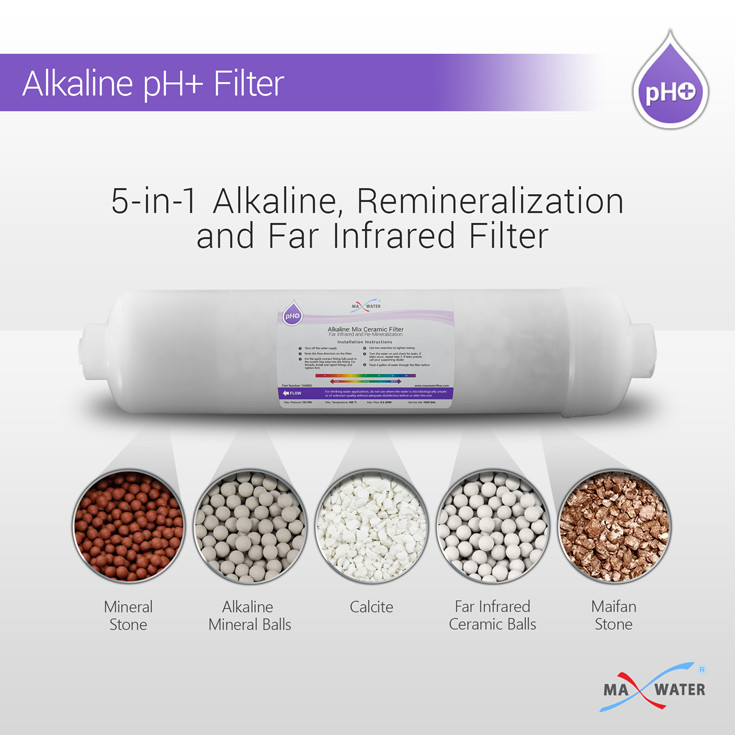 Alkaline Filter – Mineral Water Filter Replacement – 5-layers Inline Filter