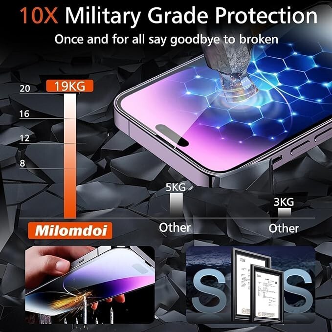 Apple iPhone 14 Pro Max 3 Pack Screen Tempered Glass Protector