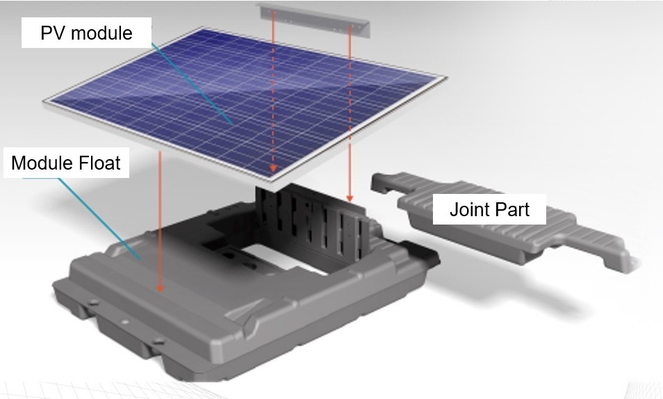 FloatSolar V2 - Floating Solar Mount and Racking