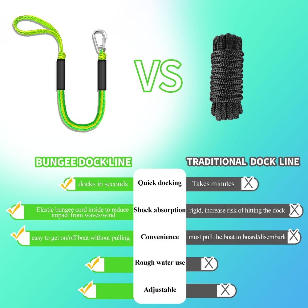 3FT Bungee Dock Lines for Boats, Single Hook Boat Ropes for Docking with Loop...