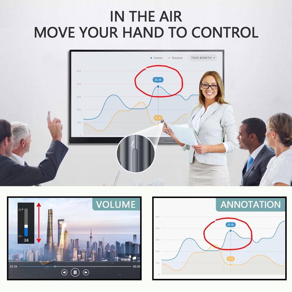 Presentation Clicker with Digital Pointer for TV LED LCD Screen, Presentation...