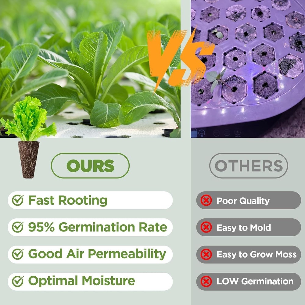 Hydroponic Grow Sponges 50 Pack Biodegradable Coconut Shell Seed Starter
