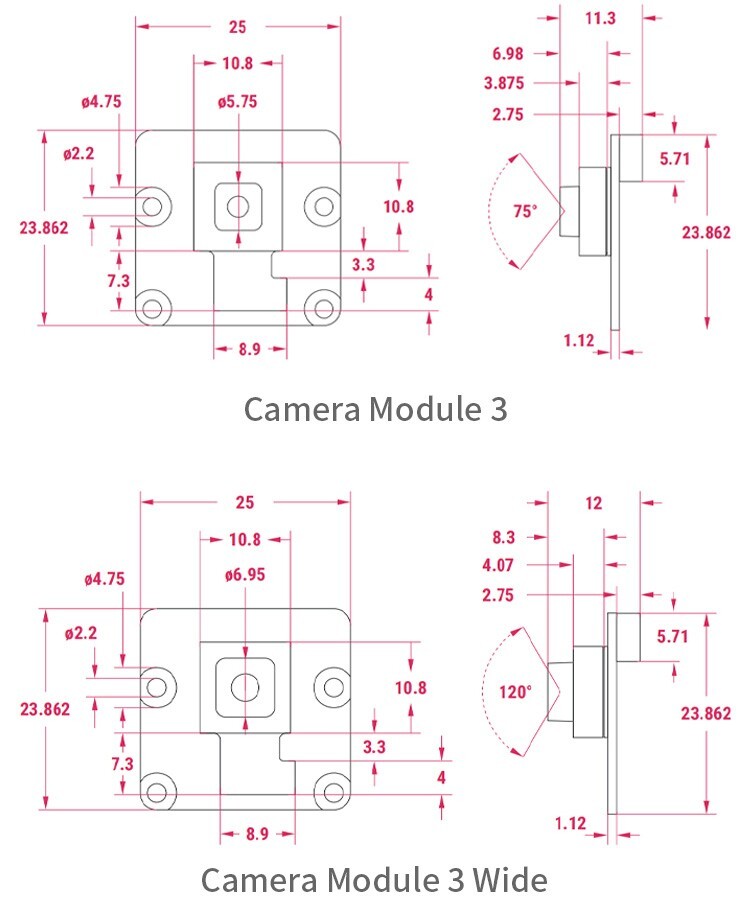 Raspberry Pi 2 3 4 Zero W Camera Module 3 V3 12MP autofocus Standard and Wide