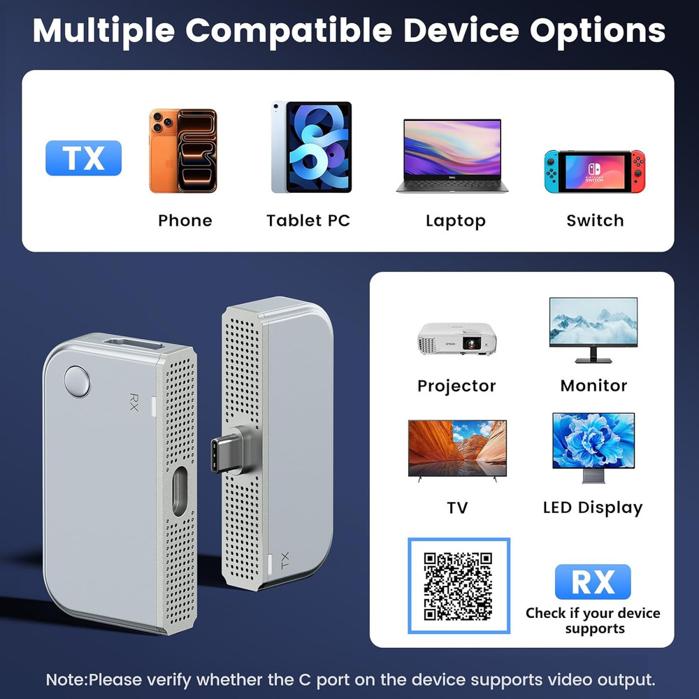 Type-C Wireless HDMI Transmitter and Receiver, 50M, Pixel-Perfect, No Network Ne