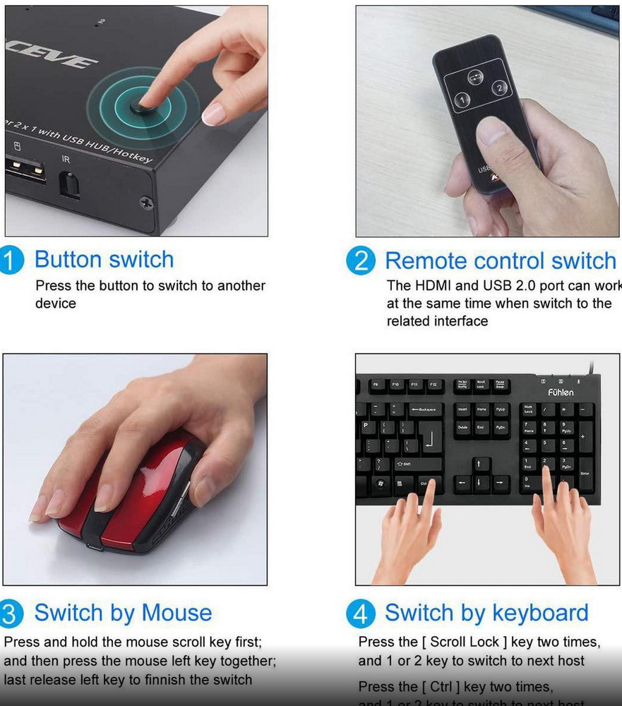 KCEVE KVM Switch 2 Ports, USB HDMI Switch 2 Computer Keyboard Mouse Switch Box S