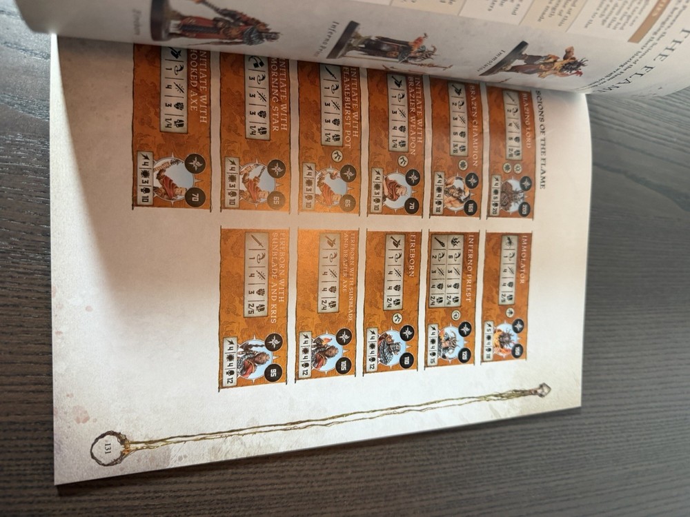 Warcry Compendium Book Warhammer AOS