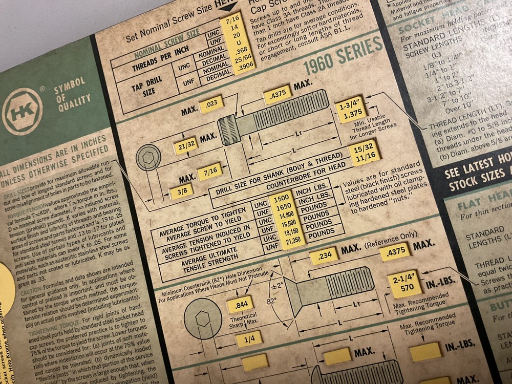 Vintage Holo-Krome Socket Screw Selector Used