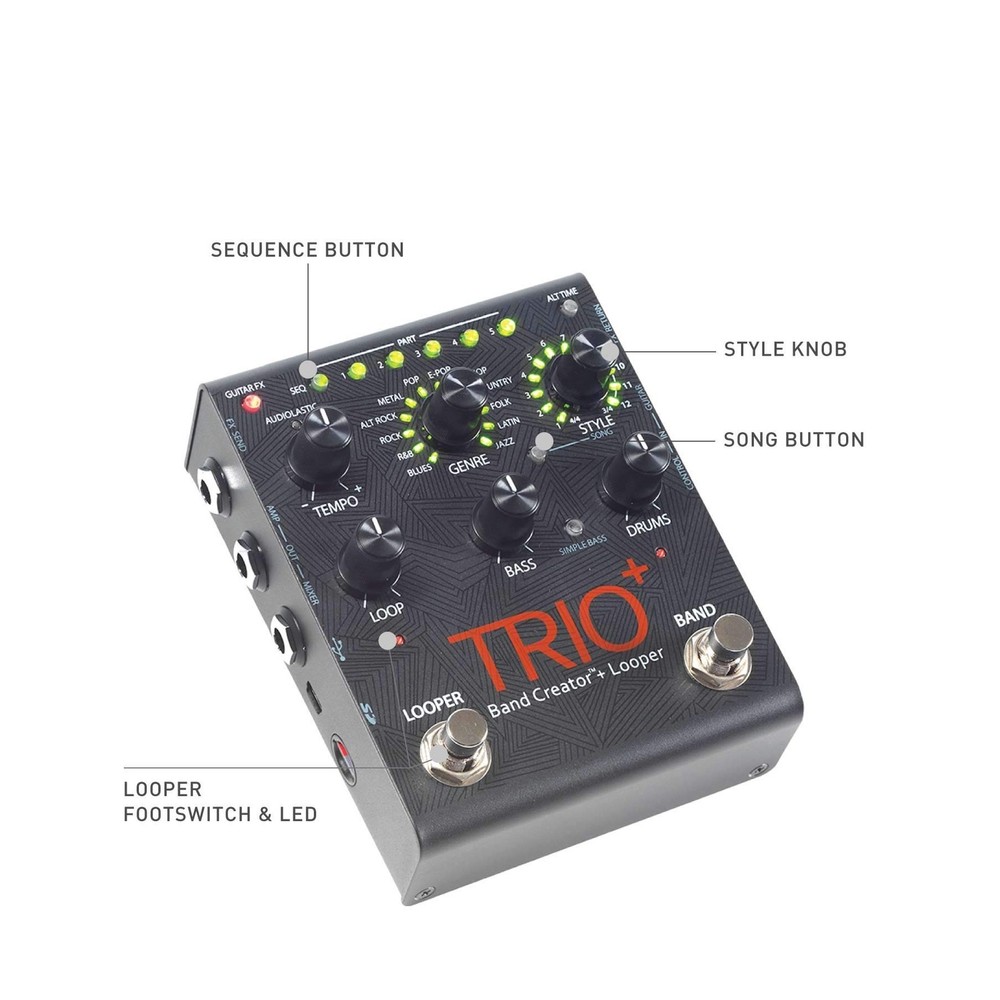 Digitech TRIOPLUS Band Creator and Looper Pedal