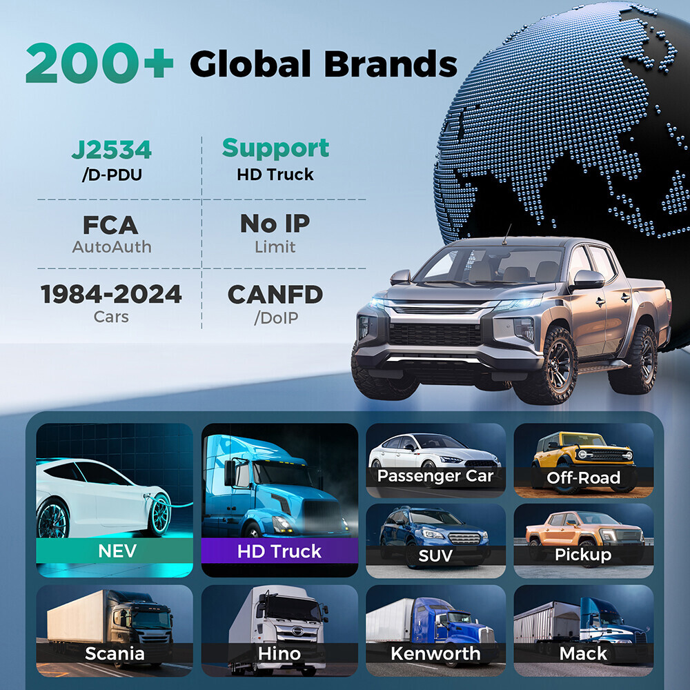 2026 LAUNCH X431 PRO3S+ Elite PRO5 Car Diagnostic Scanner Programming ECU Coding