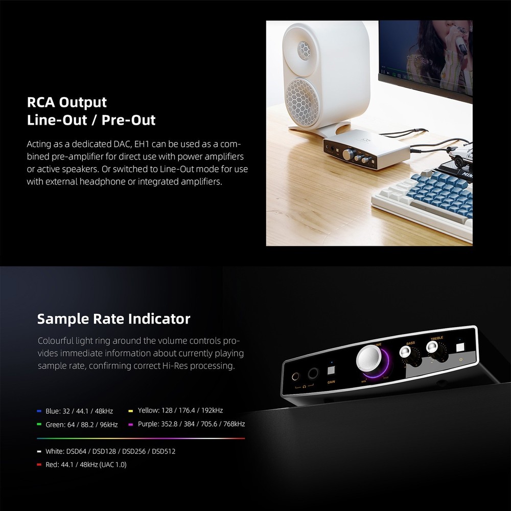 Shanling EH1 Desktop Headphone DAC/Amp - Silver