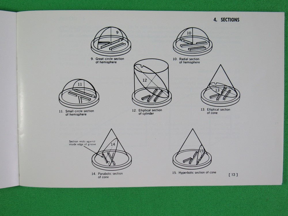 LaPine Scientific Co. SAGE KIT Student Applied Geometry Experiments