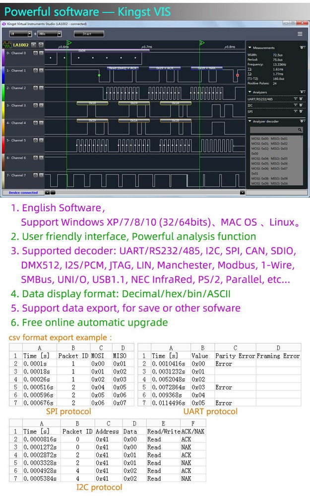 New LA5032 USB Logic Analyzer 500M Max Sample Rate 32 CH ARM FPGA Debug Tool