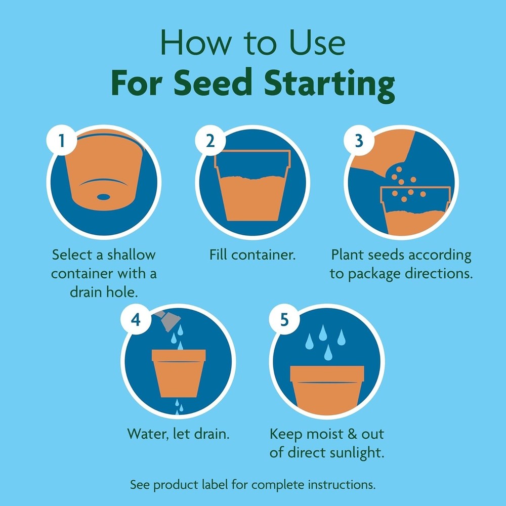 Seed Starting Potting Mix, 8 Qt (2-Pack) – Nutrient-Rich for Seeds