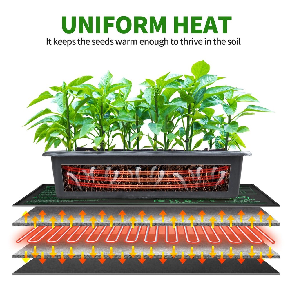 Seedling Heat Mat with Builtin Temperature Controller 2 Pack, 10" x 20.75" Pl...