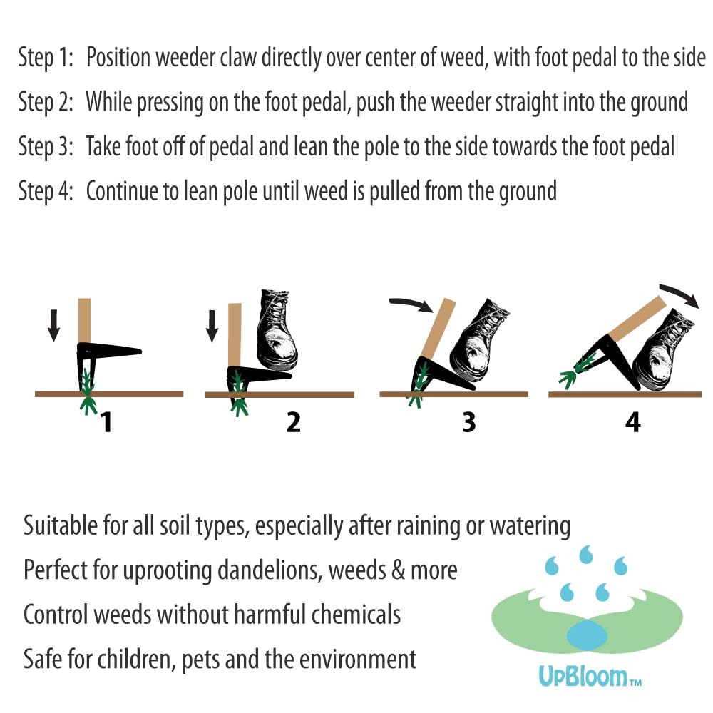 - Stand Up Weed Puller Tool with Long Handle - Remover Yard and Garden for Ea...