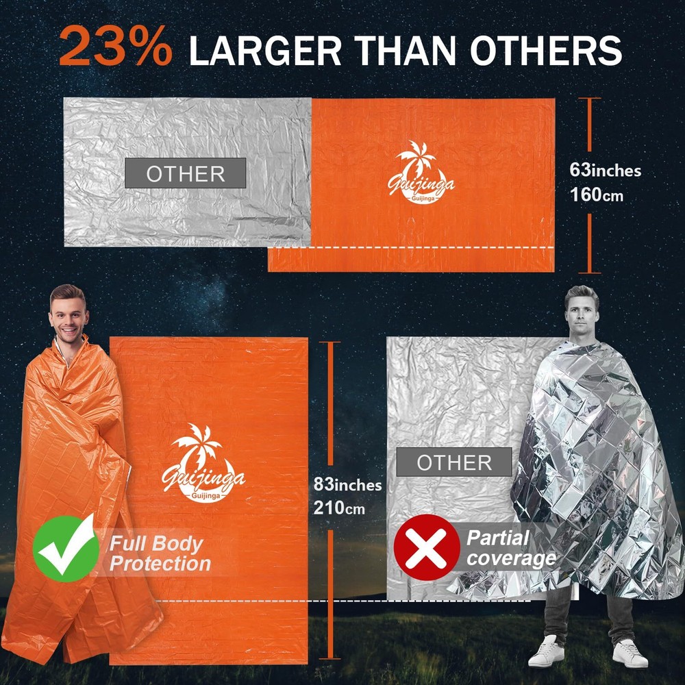 Emergency Blankets For Survival 2pack/4pack Space Blankets Gigantic & Extremely