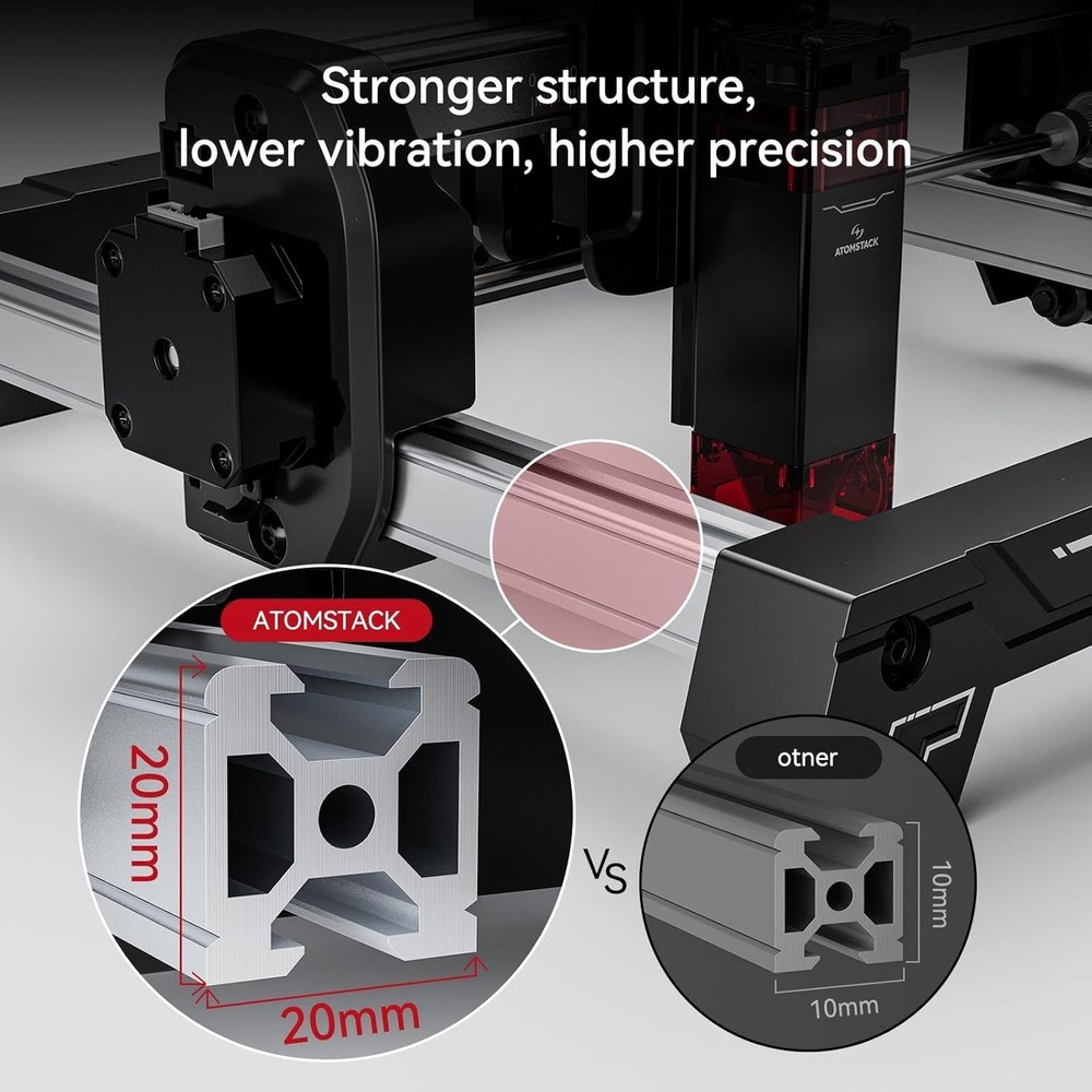 ATOMSTACK SWIFT MINI Laser Engraver 3W, Fully Pre-Assembled 135×145mm Area