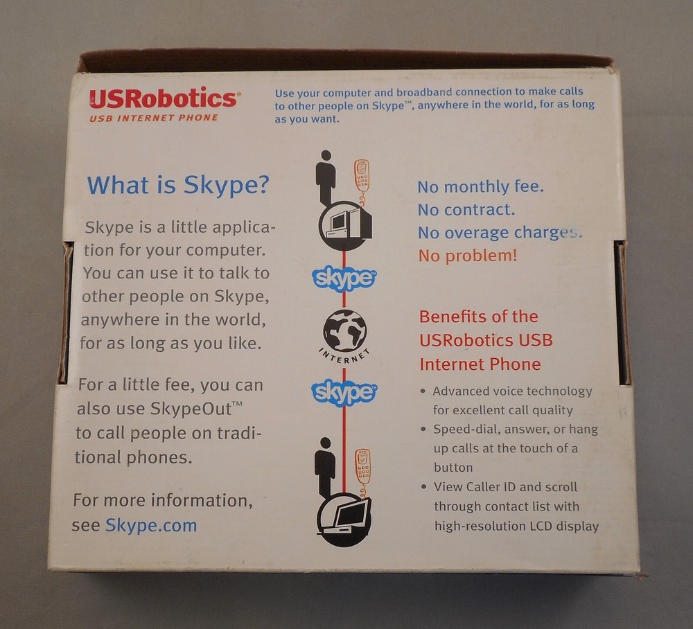 USRobotics USR9601 USB Internet Phone