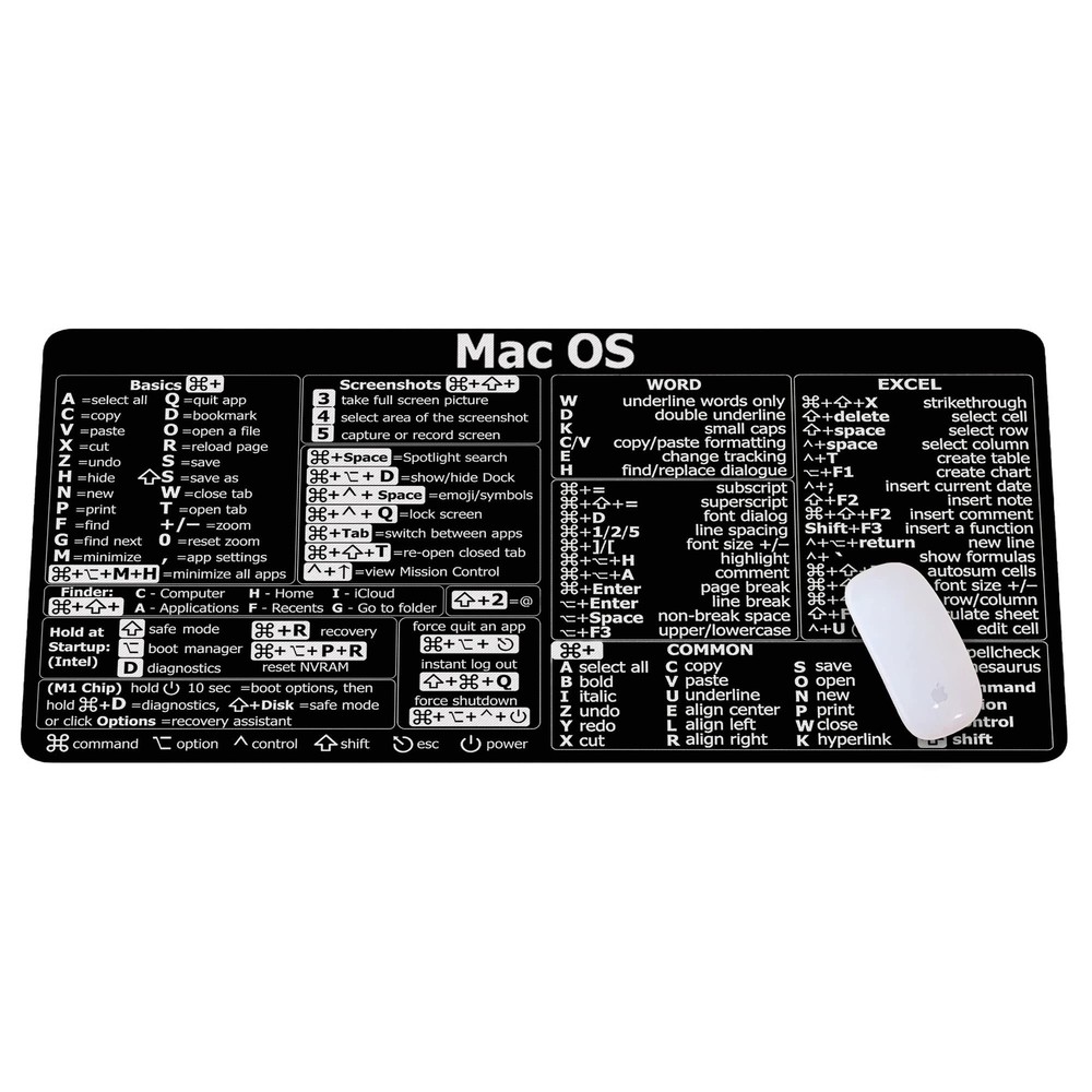 Mac os Shortcuts, Word/Excel (for Mac) Mouse Pad, Mac OS Candlesticks Reversa...