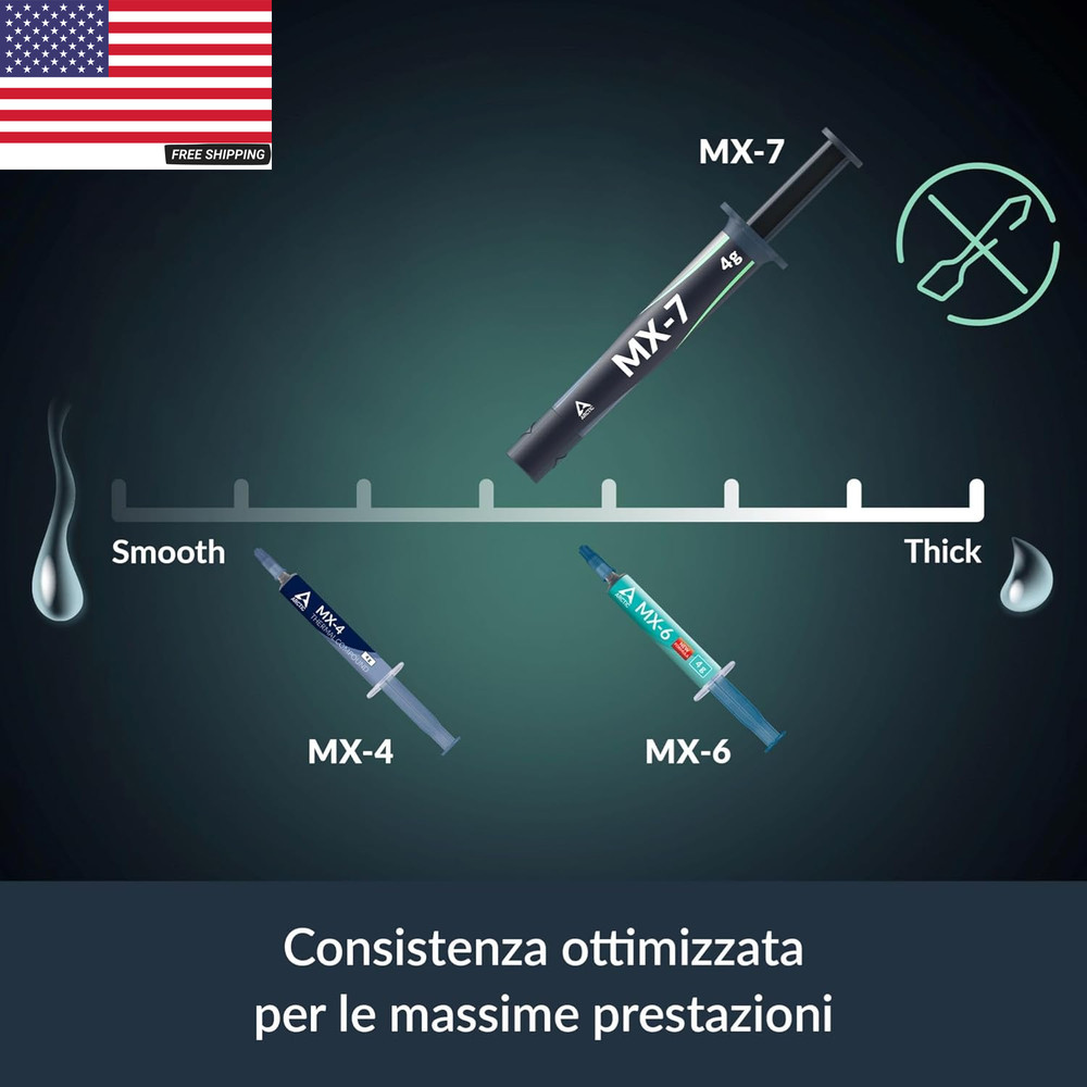 MX-7 (8 G) - Ultimate Performance Thermal Paste for Cpus, Consoles, Graphics Car