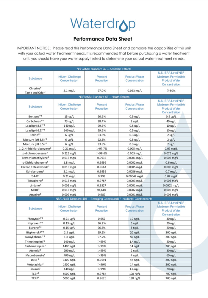 Waterdrop Plus 469690 ADQ36006101 𝐍𝐒𝐅 𝟓𝟑&𝟒𝟎𝟏 Refrigerator Water Filter