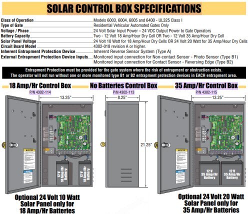 Doorking 4302-114 Solar Control Box