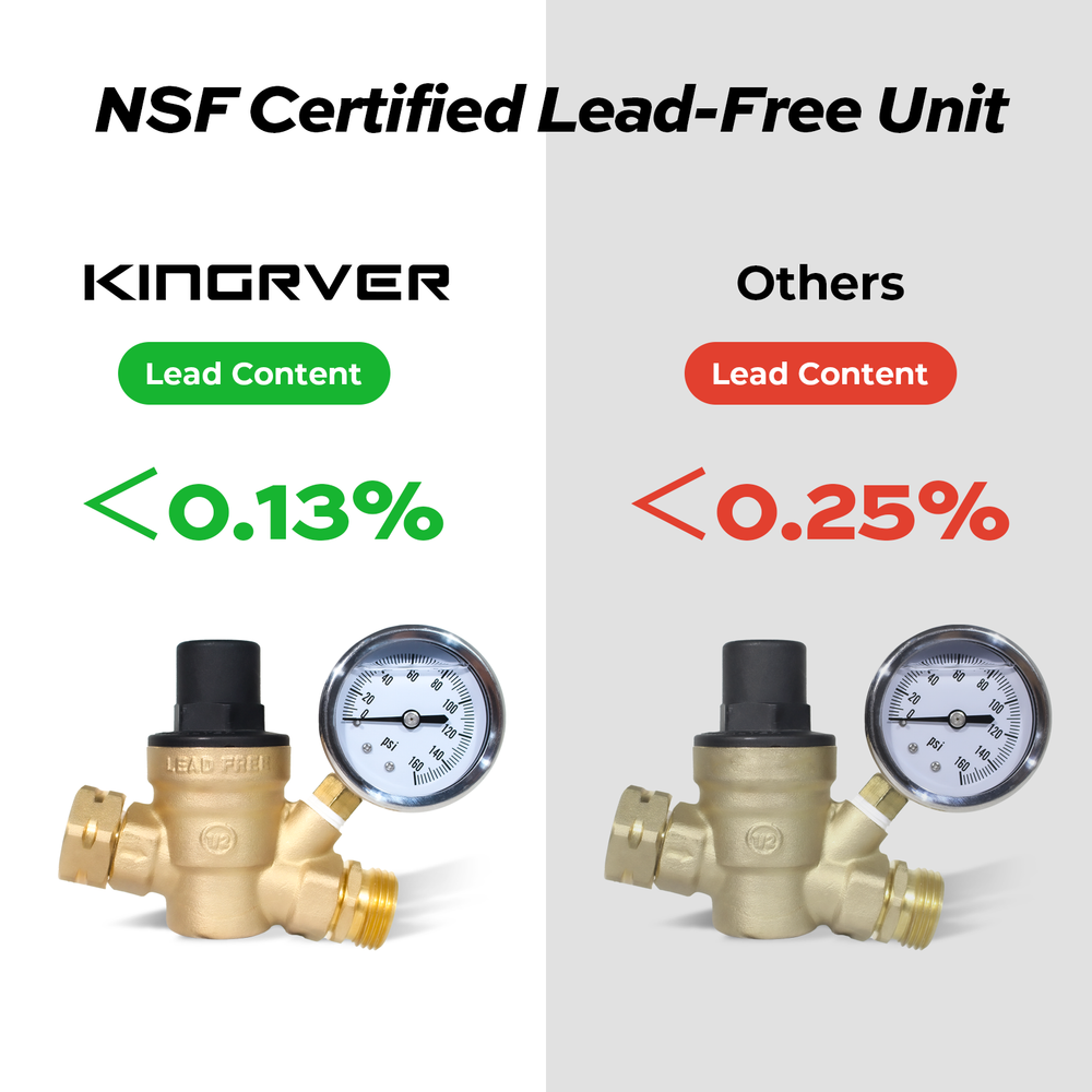 KingRVer Water Pressure Reducing Regulator Valve 3/4" Thread Lead-free RV Garden