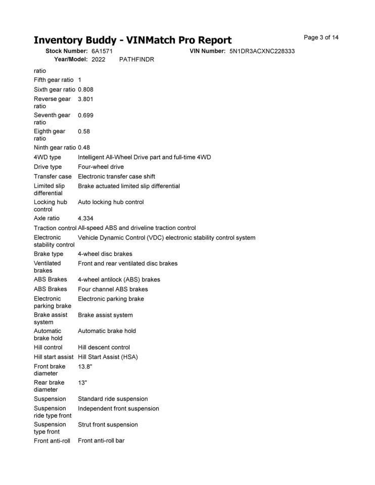 PATHFINDR 2022 Camera/Projector 209305