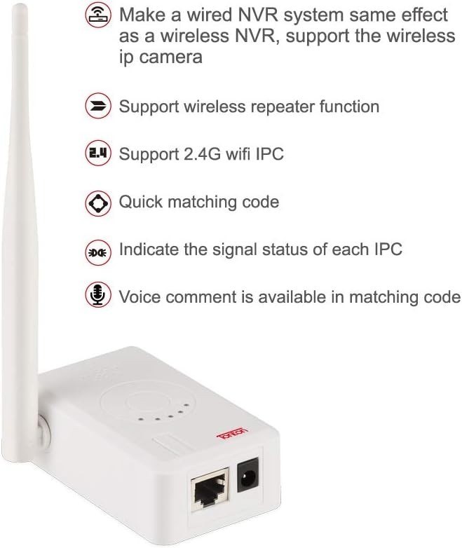 WiFi Range Extender for Wireless Security Camera System, NVR and CameraPower...