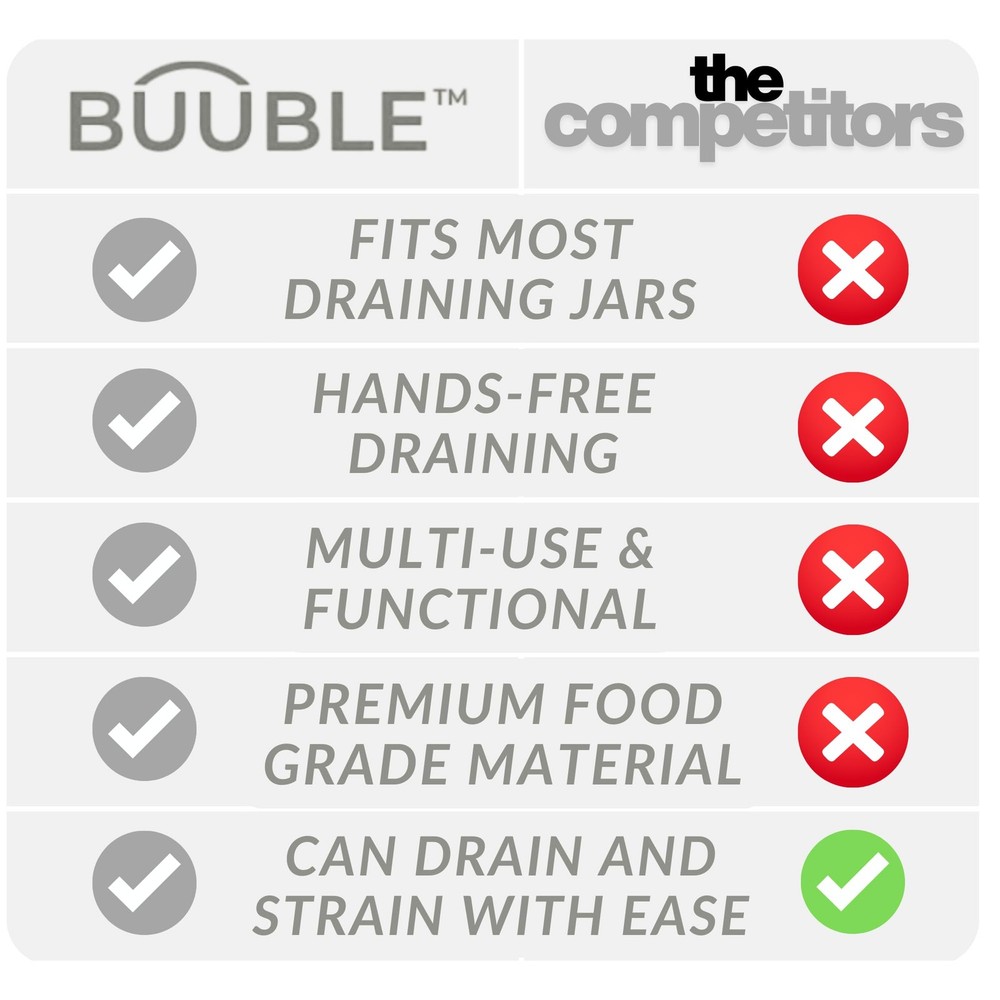 The Ultimate Grease Drainer gray