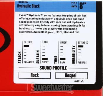 Evans Hydraulic Series Drumhead - 8" - Black