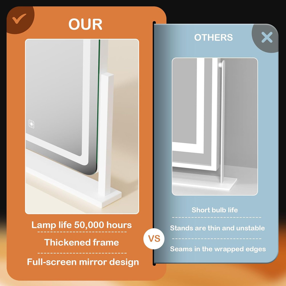 LED Vanity Mirror with 10X Magnification, Touch Control & 3 Lighting Modes