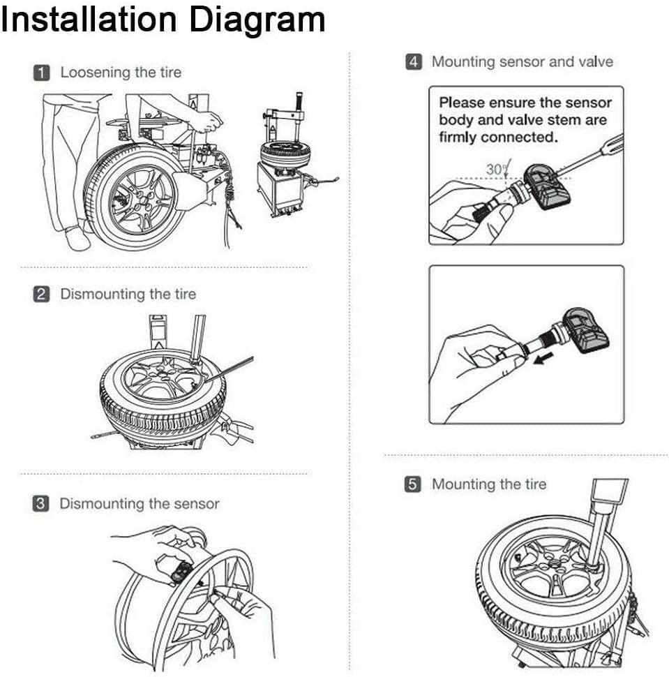 Sensor-1 - Dual Frequency 315mhz and 433mhz Rubber Stem MX TPMS Sensor