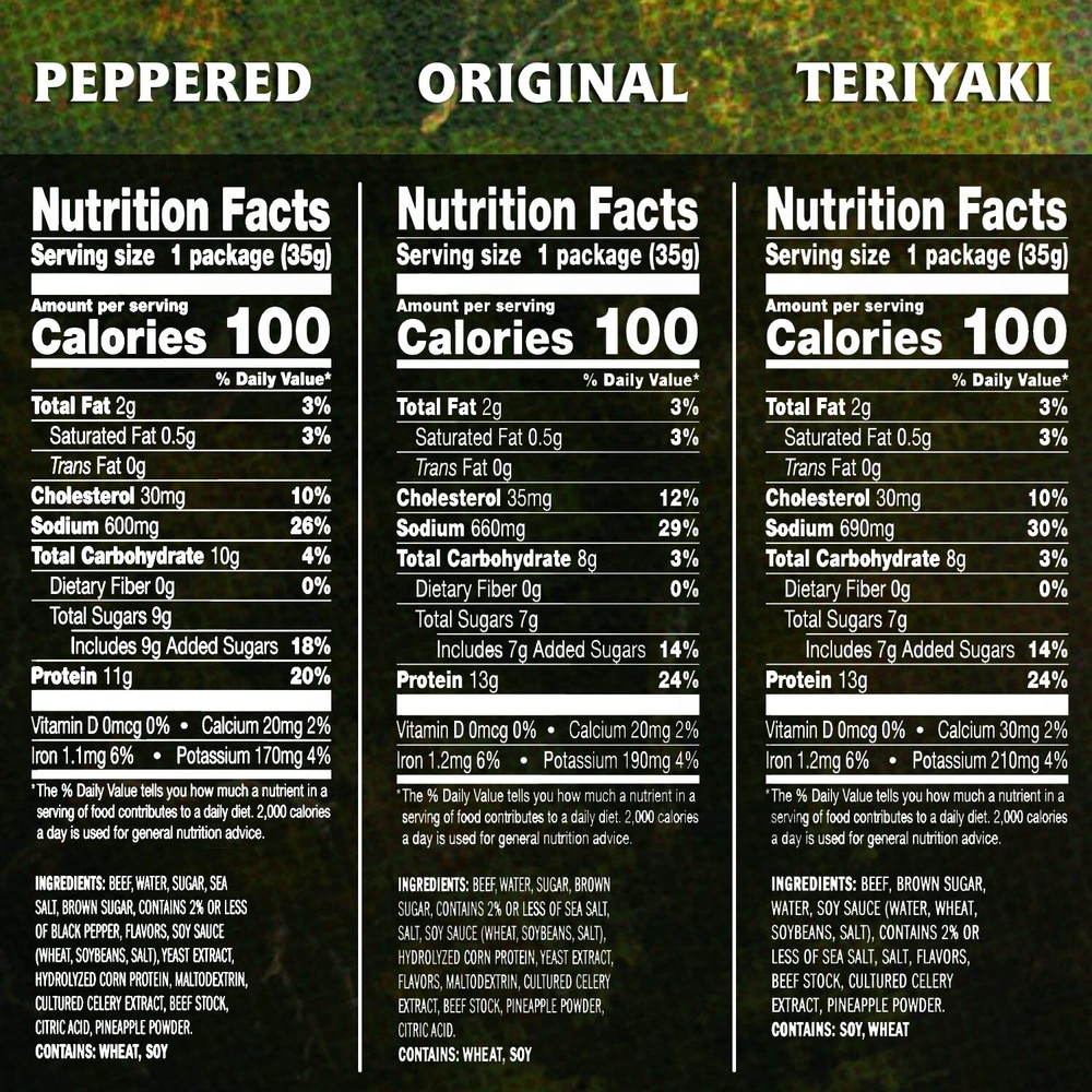 Jack Link's Beef Jerky Variety Pack - Includes Original, Teriyaki, and Pepper...