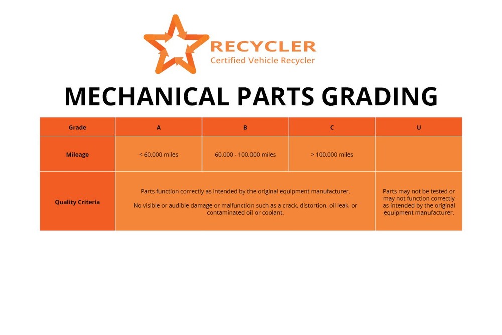 2021 Suzuki Ignis SZ5 Ride Height Sensor