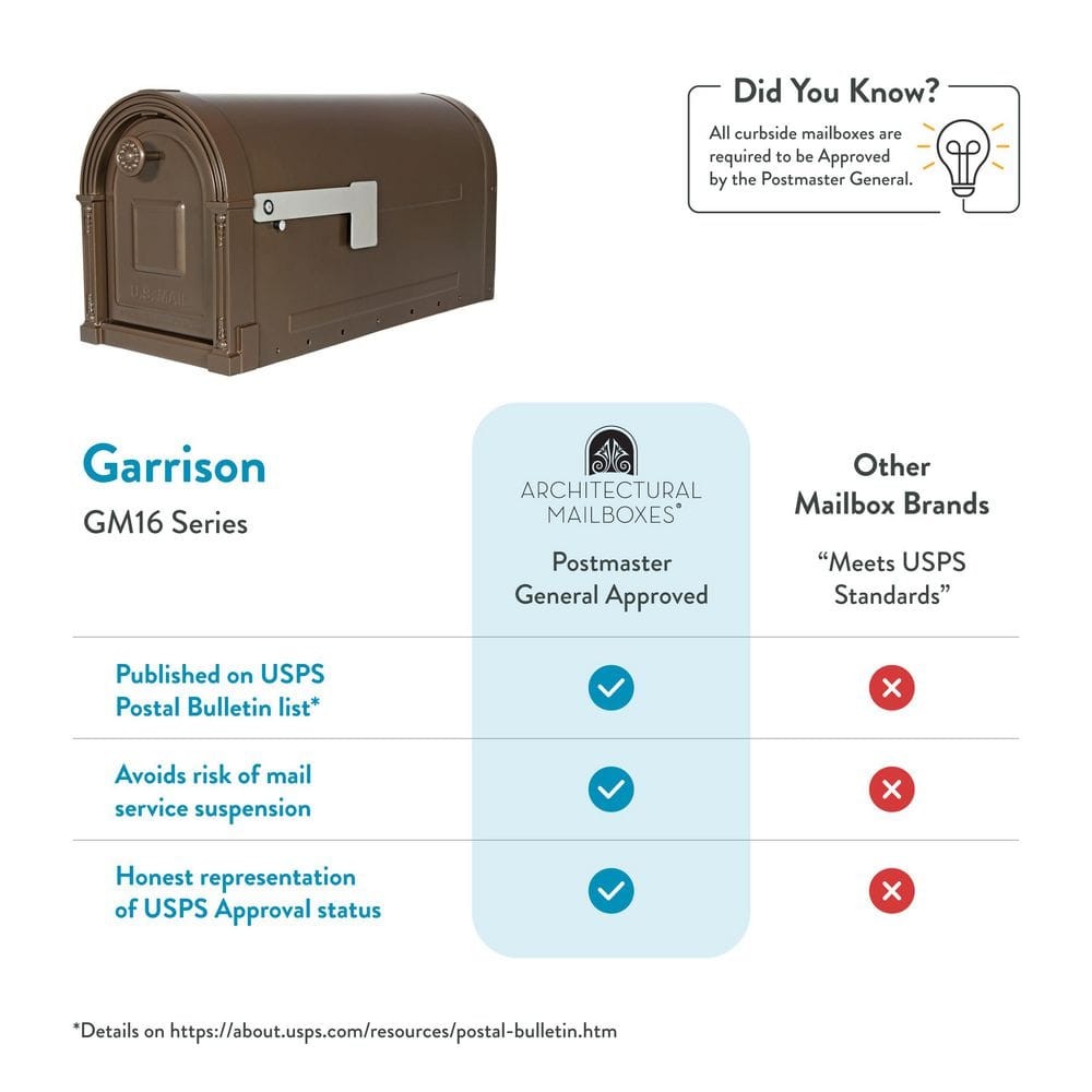 Architectural Mailboxes Garrison Venetian Bronze,Large, Steel,Post Mount Mailbox