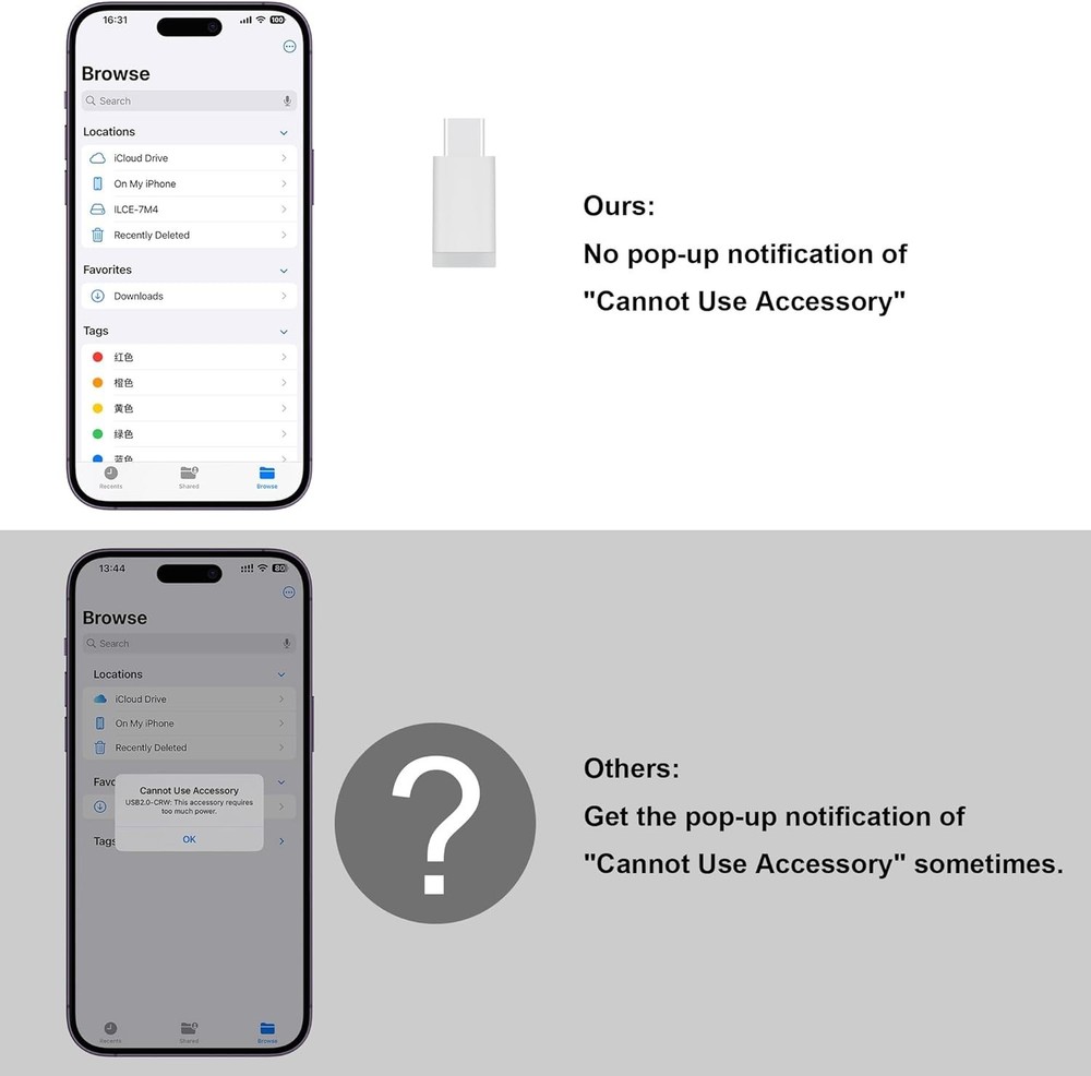 SD Card Adapter Reader for iPhone iPad USB MicroSD Memory Camera Transfer