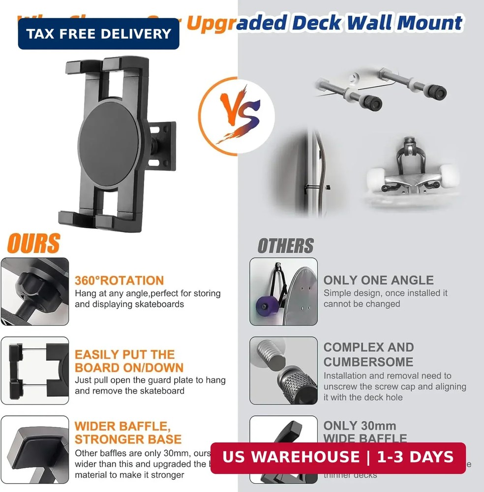 Skateboard Decks Wall Mount 360° Rotating Skateboard Wall Hanger, Extending & Fl