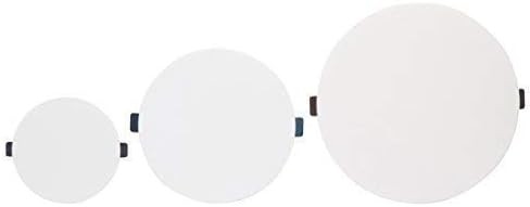 Round Drywall Access Panel Cover