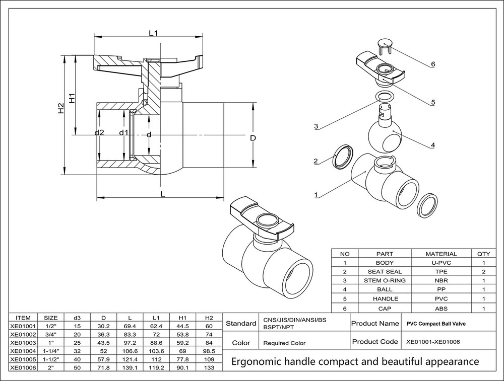1.5" PVC Ball Valve 2-Pack Shut-Off Valve 150 PSI Socket