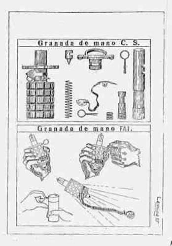 RARE SPANISH EXPLOSIVE ORDNANCE MANUAL 1940 REFERENCE