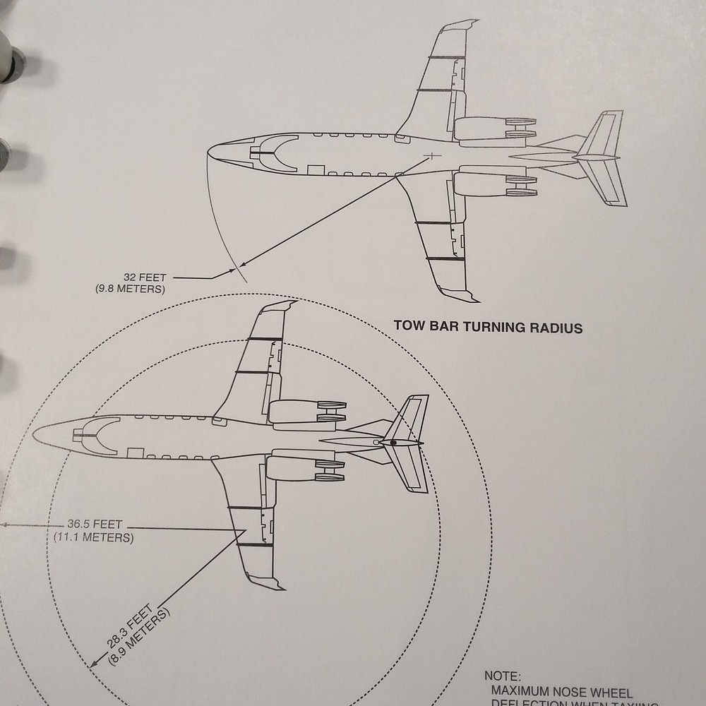 Learjet 60 Maintenance Ground Operational Checklist Manual