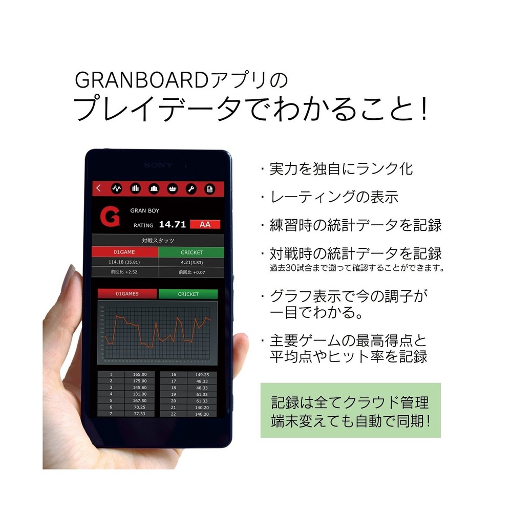 GRANBOARD Dash Green - Electronic Dartboard