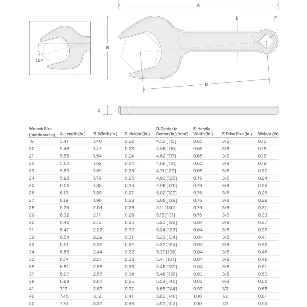 32 Mm Service Wrench