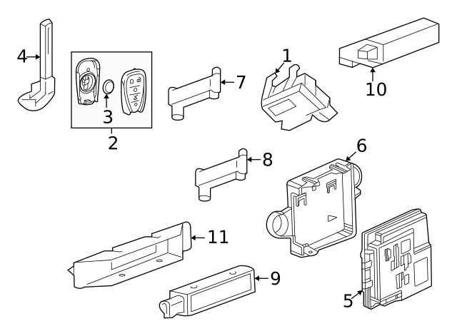 Genuine GM Keyless Entry Transmitter 13530748
