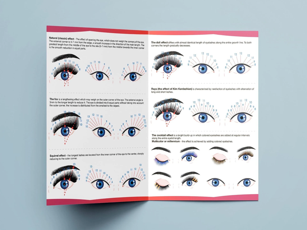 Lash Mapping Sheets, Eyelash Extension Mappings Guide, Lash Styles Training