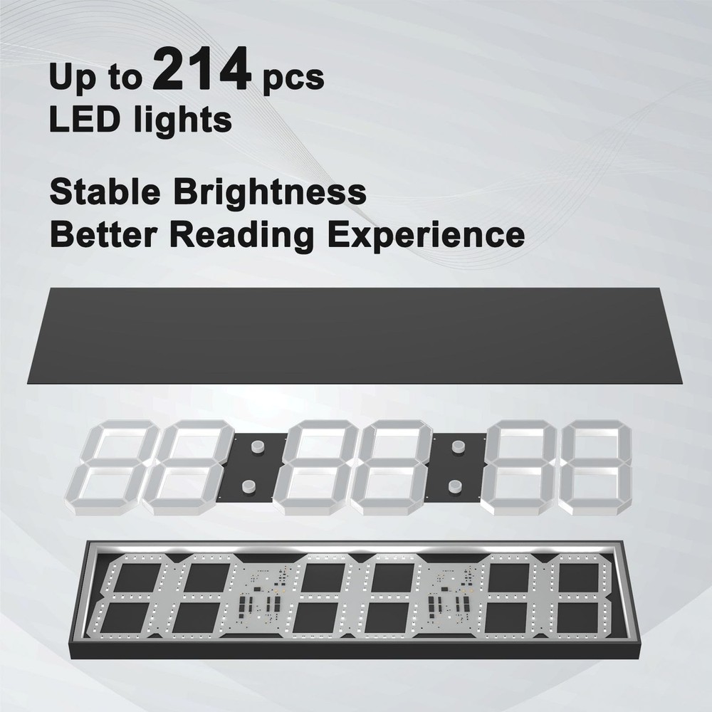 Digital Wall Clock, Oversize Digital Clock with Auto Dimmer, Huge Countdown T...