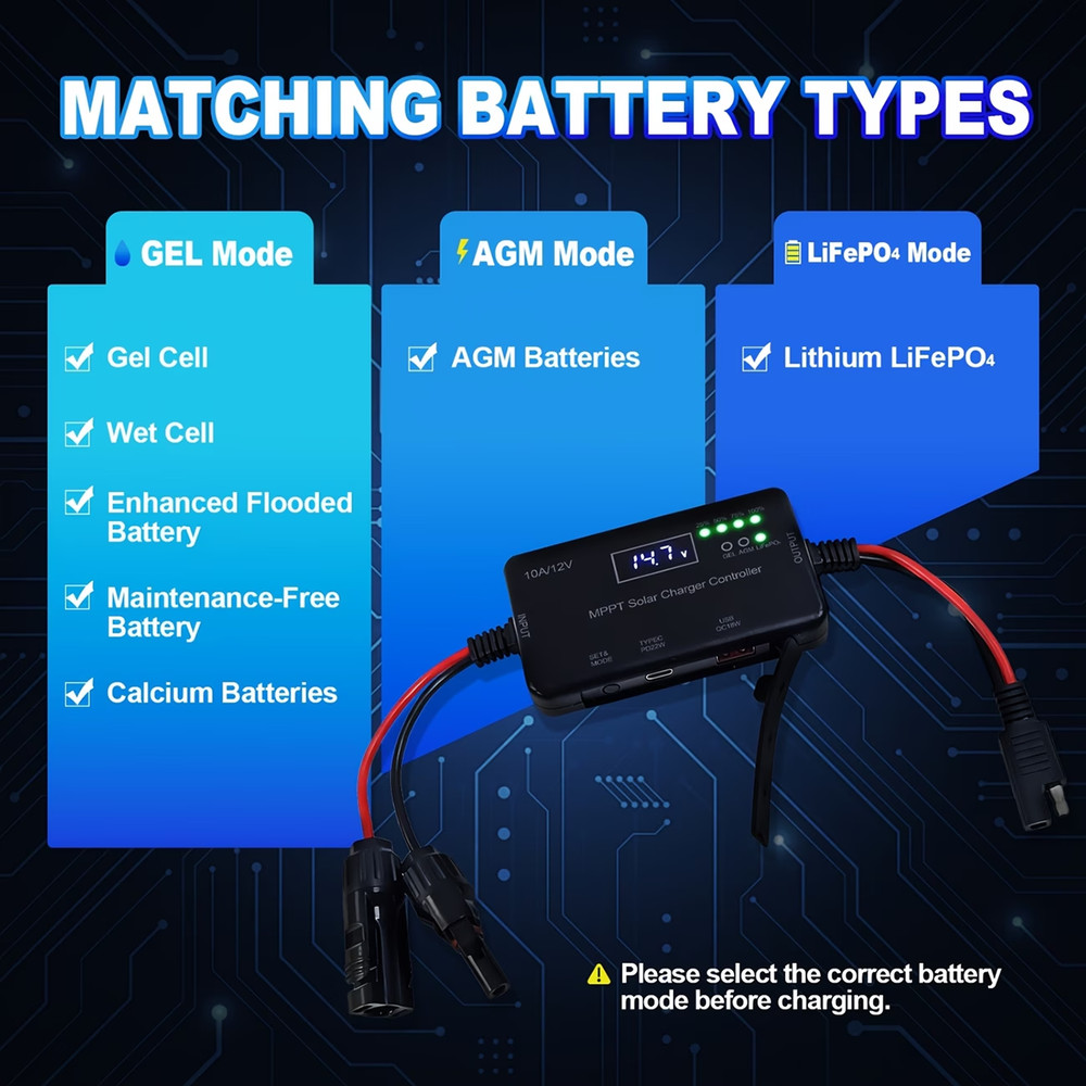 12V 10A MPPT Solar Charge Controller Solar Panel Charge Controller Type-C & USB