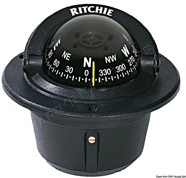 RITCHIE Explorer Built-In Compass 2 Inches 3/4 Black/Blac